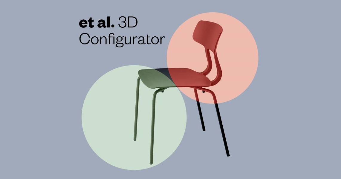 Et al. 3D configurator