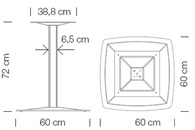 Measures