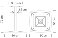 Measures