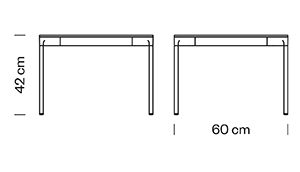 Measures