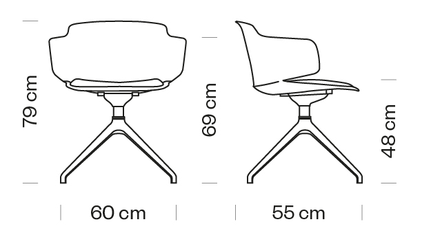 Measures