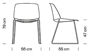 Measures