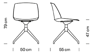 Measures