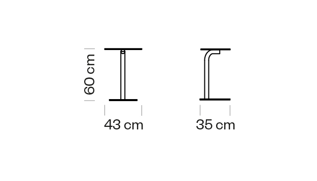 Measures