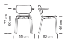 Measures