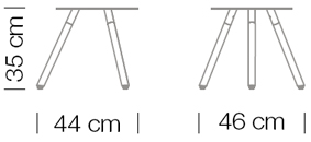 Abmessungen