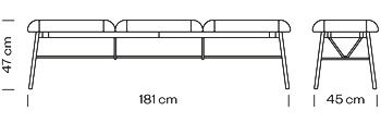 Measures