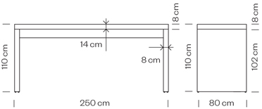 Measures