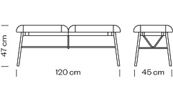 Measures