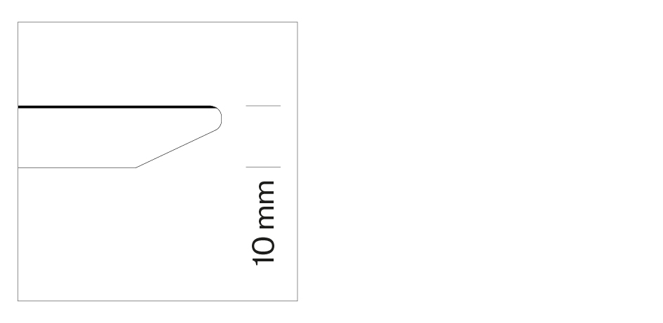 Measures