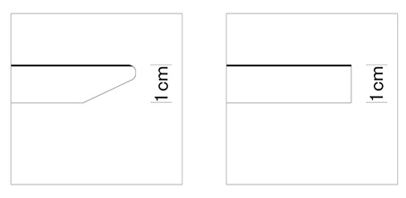 Measures