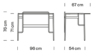 Measures