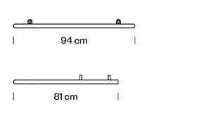 Measures