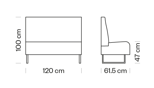 Measures