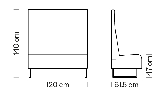 Measures