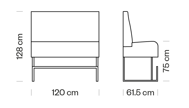 Measures