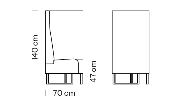 Measures